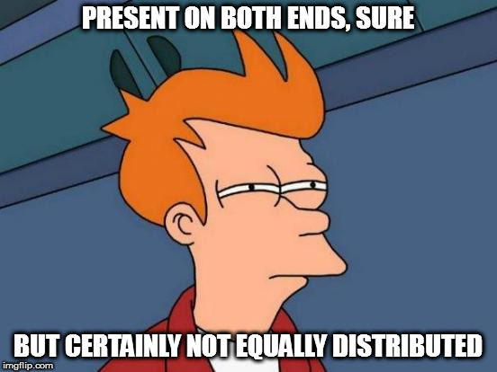 Futurama Fry Meme | PRESENT ON BOTH ENDS, SURE BUT CERTAINLY NOT EQUALLY DISTRIBUTED | image tagged in memes,futurama fry | made w/ Imgflip meme maker