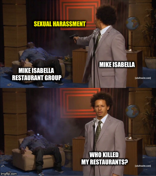 Who Killed Hannibal Meme | SEXUAL HARASSMENT; MIKE ISABELLA; MIKE ISABELLA RESTAURANT GROUP; WHO KILLED MY RESTAURANTS? | image tagged in memes,who killed hannibal | made w/ Imgflip meme maker