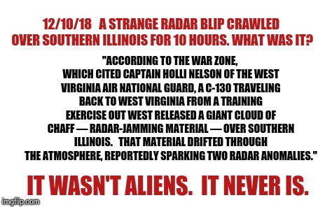 Why Would Anyone Believe Aliens Have Landed But Not Believe Facts Happening Right Before Their Eyes?  | 12/10/18   A STRANGE RADAR BLIP CRAWLED OVER SOUTHERN ILLINOIS FOR 10 HOURS. WHAT WAS IT? "ACCORDING TO THE WAR ZONE, WHICH CITED CAPTAIN HOLLI NELSON OF THE WEST VIRGINIA AIR NATIONAL GUARD, A C-130 TRAVELING BACK TO WEST VIRGINIA FROM A TRAINING EXERCISE OUT WEST RELEASED A GIANT CLOUD OF CHAFF — RADAR-JAMMING MATERIAL — OVER SOUTHERN ILLINOIS. 

THAT MATERIAL DRIFTED THROUGH THE ATMOSPHERE, REPORTEDLY SPARKING TWO RADAR ANOMALIES."; IT WASN'T ALIENS.  IT NEVER IS. | image tagged in unbelievable,memes,meme,brainwashed,mind control,mental health | made w/ Imgflip meme maker