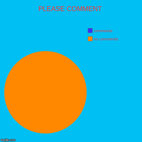 PLEASE COMMENT | no comments, comments | image tagged in funny,pie charts | made w/ Imgflip chart maker