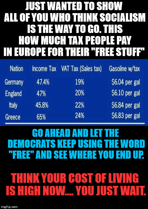 The average European pays over 65% of their income in taxes. The EU has an annual GDP growth rate of only 1.79%. | JUST WANTED TO SHOW ALL OF YOU WHO THINK SOCIALISM IS THE WAY TO GO. THIS HOW MUCH TAX PEOPLE PAY IN EUROPE FOR THEIR "FREE STUFF"; GO AHEAD AND LET THE DEMOCRATS KEEP USING THE WORD "FREE" AND SEE WHERE YOU END UP. THINK YOUR COST OF LIVING IS HIGH NOW.... YOU JUST WAIT. | image tagged in a black blank,taxes,free stuff | made w/ Imgflip meme maker