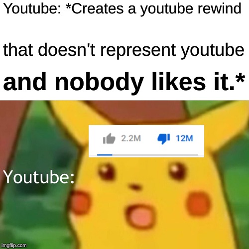 Youtube Rewind 2018: The most disliked video on youtube | Youtube: *Creates a youtube rewind; that doesn't represent youtube; and nobody likes it.*; Youtube: | image tagged in memes,surprised pikachu,youtube rewind,dank memes | made w/ Imgflip meme maker