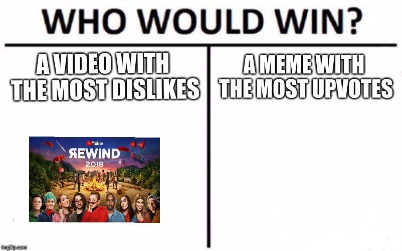 Who Would Win? Meme | A VIDEO WITH THE MOST DISLIKES; A MEME WITH THE MOST UPVOTES | image tagged in memes,who would win,youtube rewind 2018,upvotes | made w/ Imgflip meme maker