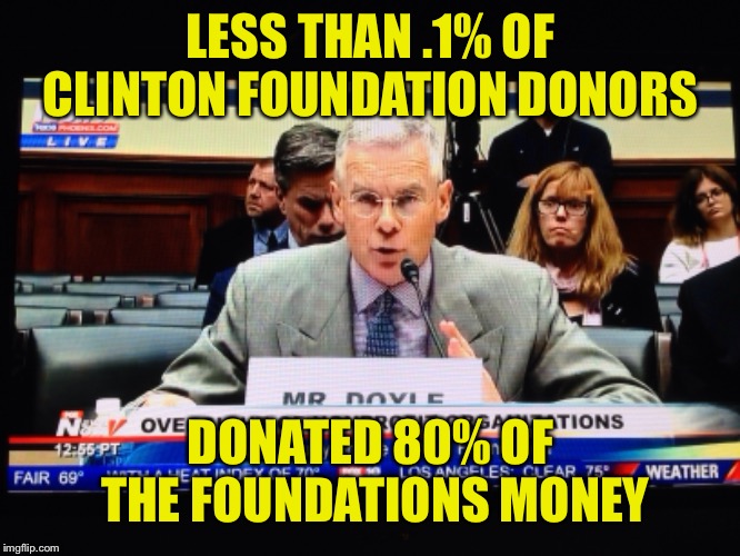 Investigation determined Clinton Foundation is a "Foriegn Agent". Tax exemption not valid. | LESS THAN .1% OF CLINTON FOUNDATION DONORS; DONATED 80% OF THE FOUNDATIONS MONEY | image tagged in politics,clinton foundation,irs,traitor,treason | made w/ Imgflip meme maker