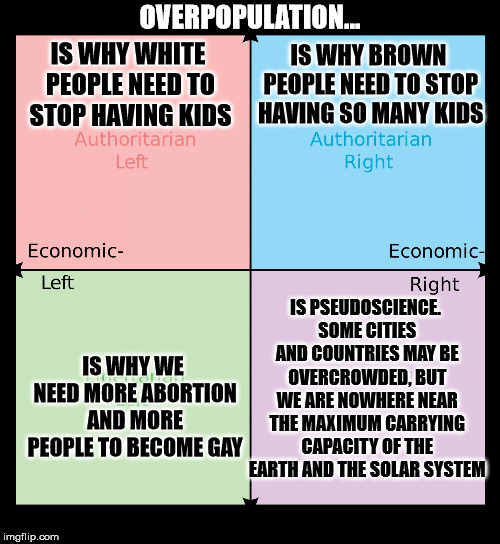 Political compass | IS WHY WHITE PEOPLE NEED TO STOP HAVING KIDS; OVERPOPULATION... IS WHY BROWN PEOPLE NEED TO STOP HAVING SO MANY KIDS; IS PSEUDOSCIENCE. SOME CITIES AND COUNTRIES MAY BE OVERCROWDED, BUT WE ARE NOWHERE NEAR THE MAXIMUM CARRYING CAPACITY OF THE EARTH AND THE SOLAR SYSTEM; IS WHY WE NEED MORE ABORTION AND MORE PEOPLE TO BECOME GAY | image tagged in political compass | made w/ Imgflip meme maker