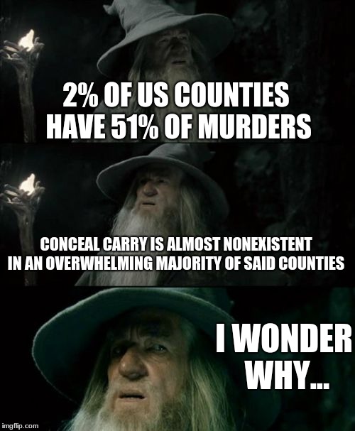 https://crimeresearch.org/2017/04/number-murders-county-54-us-counties-2014-zero-murders-69-1-murder/ | 2% OF US COUNTIES HAVE 51% OF MURDERS; CONCEAL CARRY IS ALMOST NONEXISTENT IN AN OVERWHELMING MAJORITY OF SAID COUNTIES; I WONDER WHY... | image tagged in memes,confused gandalf,open carry,murder | made w/ Imgflip meme maker
