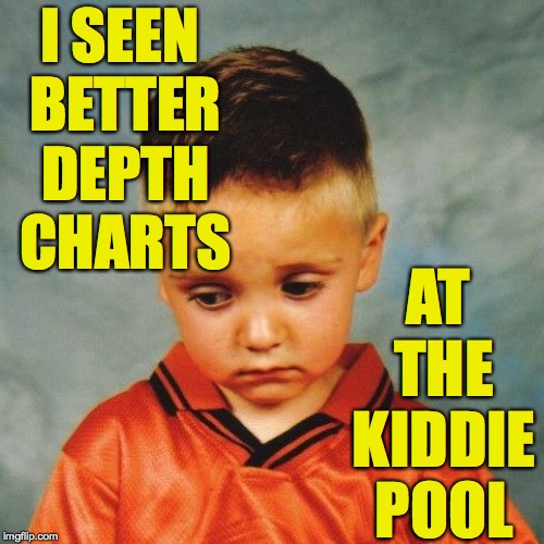 I SEEN BETTER DEPTH CHARTS AT THE KIDDIE POOL | made w/ Imgflip meme maker