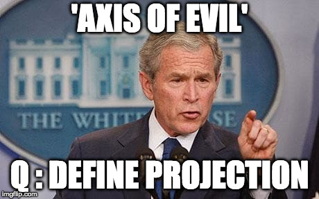 'AXIS OF EVIL'; Q : DEFINE PROJECTION | image tagged in qanon | made w/ Imgflip meme maker