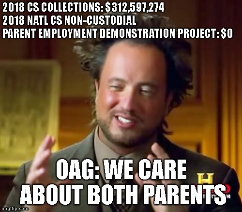 Ancient Aliens | 2018 CS COLLECTIONS: $312,597,274  
2018 NATL CS NON-CUSTODIAL PARENT EMPLOYMENT DEMONSTRATION PROJECT: $0; OAG: WE CARE ABOUT BOTH PARENTS | image tagged in memes,ancient aliens | made w/ Imgflip meme maker
