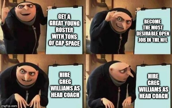 Gru's Plan Meme | GET A GREAT YOUNG ROSTER WITH TONS OF CAP SPACE; BECOME THE MOST DESIRABLE OPEN JOB IN THE NFL; HIRE GREG WILLIAMS AS HEAD COACH; HIRE GREG WILLIAMS AS HEAD COACH | image tagged in gru's plan | made w/ Imgflip meme maker