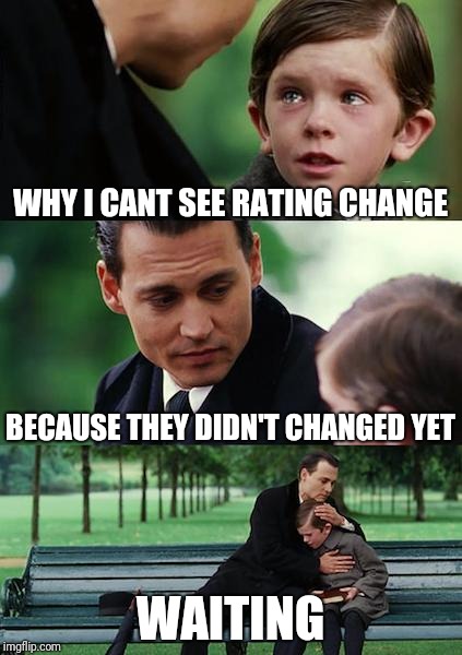Finding Neverland Meme | WHY I CANT SEE RATING CHANGE; BECAUSE THEY DIDN'T CHANGED YET; WAITING | image tagged in memes,finding neverland | made w/ Imgflip meme maker