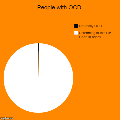 People with OCD | Screaming at this Pie Chart in agony, Not really OCD | image tagged in funny,pie charts | made w/ Imgflip chart maker