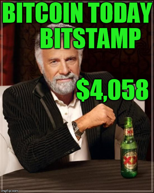 The Most Interesting Man In The World Meme | BITCOIN TODAY      BITSTAMP; $4,058 | image tagged in memes,the most interesting man in the world | made w/ Imgflip meme maker