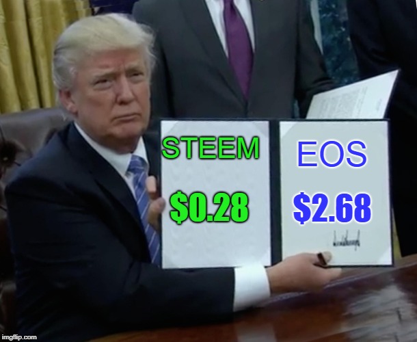 Trump Bill Signing Meme | STEEM; EOS; $0.28; $2.68 | image tagged in memes,trump bill signing | made w/ Imgflip meme maker