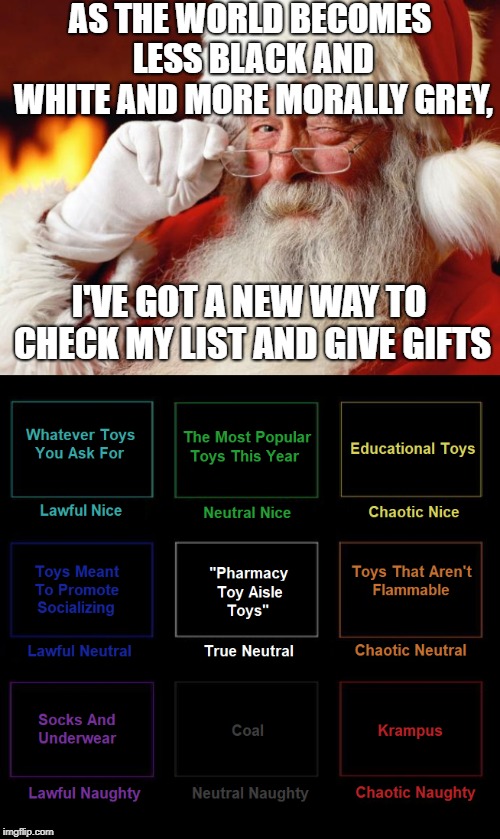 It'd certainly be more fair. | AS THE WORLD BECOMES LESS BLACK AND WHITE AND MORE MORALLY GREY, I'VE GOT A NEW WAY TO CHECK MY LIST AND GIVE GIFTS | image tagged in memes,santa,santa claus,christmas,naughty list,nice list | made w/ Imgflip meme maker