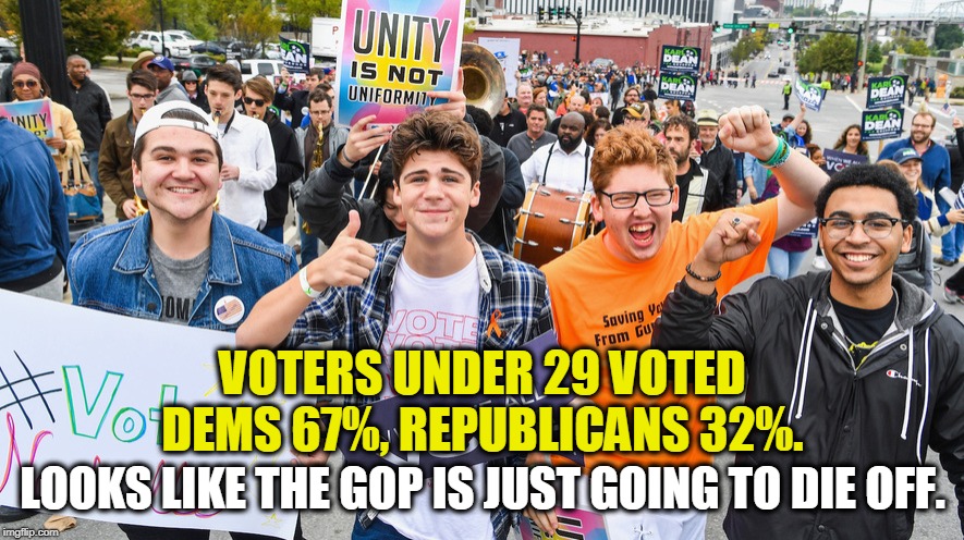 The country is changing, and you get to watch! | VOTERS UNDER 29 VOTED DEMS 67%, REPUBLICANS 32%. LOOKS LIKE THE GOP IS JUST GOING TO DIE OFF. | image tagged in gop,republicans,democrats,youth vote | made w/ Imgflip meme maker