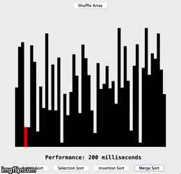 Merge Sort