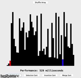 Bubble Sort