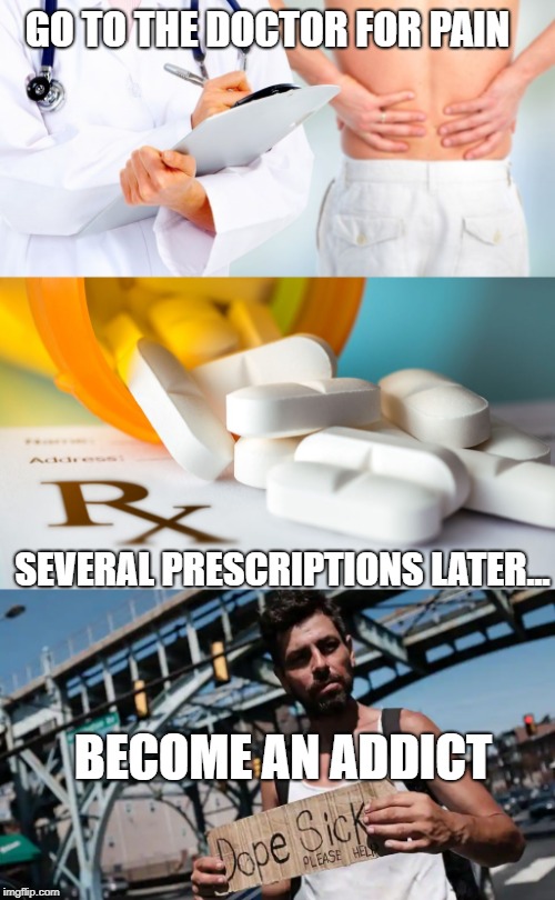 Prescription Drug Cartel | GO TO THE DOCTOR FOR PAIN; SEVERAL PRESCRIPTIONS LATER... BECOME AN ADDICT | image tagged in opioid addicition,pain clinic,pill mill,opiate crisis,pain killers,prescription drugs | made w/ Imgflip meme maker