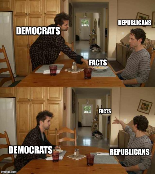 It's Always Sunny Mac And Cheese | REPUBLICANS; DEMOCRATS; FACTS; FACTS; DEMOCRATS; REPUBLICANS | image tagged in it's always sunny mac and cheese | made w/ Imgflip meme maker
