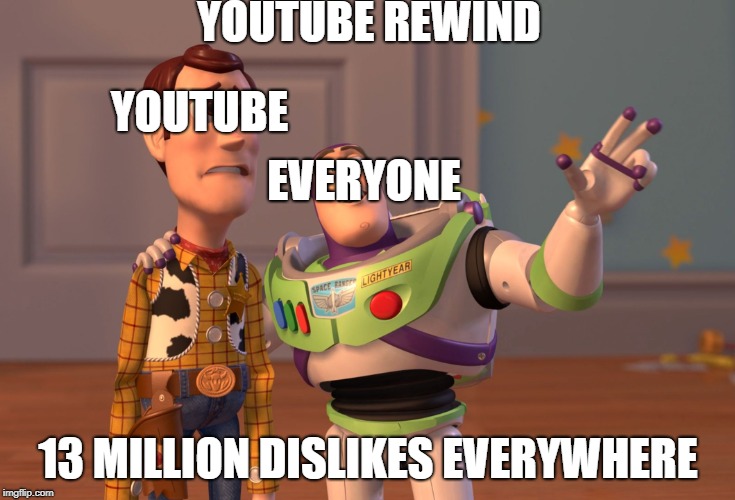 Dislikes, Dislikes everywhere. | YOUTUBE REWIND; YOUTUBE; EVERYONE; 13 MILLION DISLIKES EVERYWHERE | image tagged in memes,x x everywhere | made w/ Imgflip meme maker