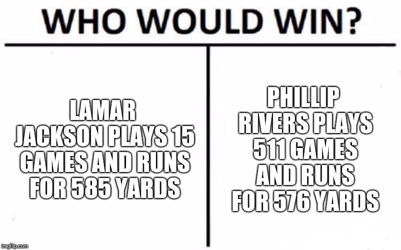 The moment you realize that you are a really bad quarter back | LAMAR JACKSON PLAYS 15 GAMES AND RUNS FOR 585 YARDS; PHILLIP RIVERS PLAYS 511 GAMES AND RUNS FOR 576 YARDS | image tagged in memes,who would win,football | made w/ Imgflip meme maker