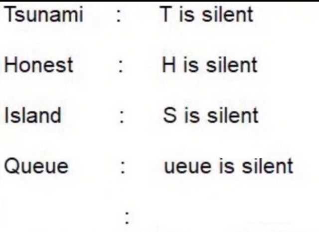 Is silent Blank Meme Template