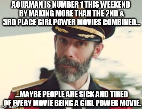 Methinks she doth protest too much. If you always have to tell people you are "powerful", then you must not believe it yourself. | AQUAMAN IS NUMBER 1 THIS WEEKEND BY MAKING MORE THAN THE 2ND & 3RD PLACE GIRL POWER MOVIES COMBINED... ...MAYBE PEOPLE ARE SICK AND TIRED OF EVERY MOVIE BEING A GIRL POWER MOVIE. | image tagged in captain obvious,girl power | made w/ Imgflip meme maker