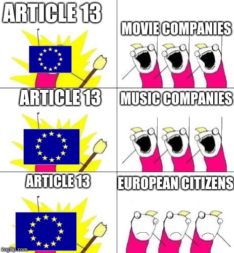 What do we want bummed out | MOVIE COMPANIES; ARTICLE 13; MUSIC COMPANIES; ARTICLE 13; EUROPEAN CITIZENS; ARTICLE 13 | image tagged in what do we want bummed out | made w/ Imgflip meme maker