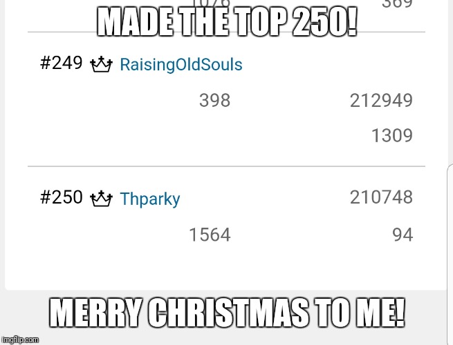 Thanks to everyone who helped me get here, I appreciate all of you! | MADE THE TOP 250! MERRY CHRISTMAS TO ME! | image tagged in top 250,success,thank you,cheers | made w/ Imgflip meme maker