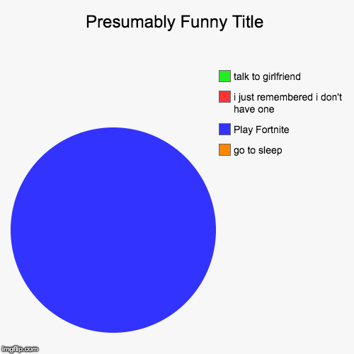 go to sleep, Play Fortnite , i just remembered i don't have one, talk to girlfriend | image tagged in funny,pie charts | made w/ Imgflip chart maker