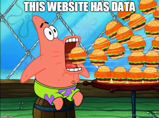 this website has data | THIS WEBSITE HAS DATA | image tagged in patrick star eat | made w/ Imgflip meme maker