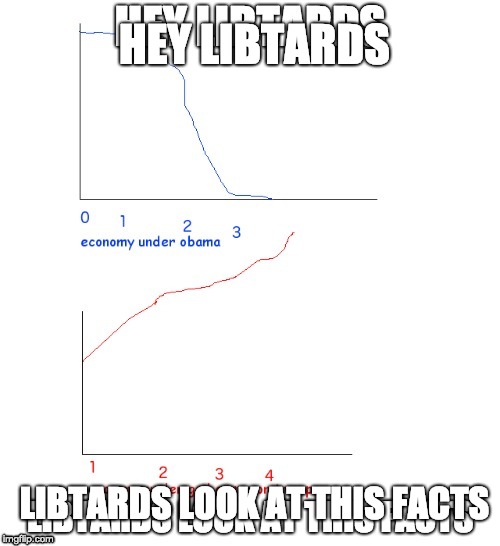 HEY LIBTARDS LIBTARDS LOOK AT THIS FACTS | made w/ Imgflip meme maker