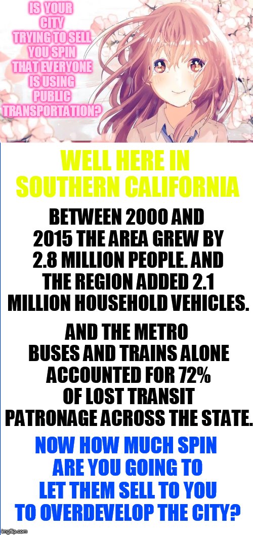 How Much Spin Are You Going To Let Them Sell To You? | IS  YOUR CITY TRYING TO SELL YOU SPIN THAT EVERYONE IS USING PUBLIC TRANSPORTATION? WELL HERE IN SOUTHERN CALIFORNIA; BETWEEN 2000 AND 2015 THE AREA GREW BY 2.8 MILLION PEOPLE. AND THE REGION ADDED 2.1 MILLION HOUSEHOLD VEHICLES. AND THE METRO BUSES AND TRAINS ALONE ACCOUNTED FOR 72% OF LOST TRANSIT PATRONAGE ACROSS THE STATE. NOW HOW MUCH SPIN ARE YOU GOING TO LET THEM SELL TO YOU TO OVERDEVELOP THE CITY? | image tagged in memes,politics,politicians,sell,public transport,spin | made w/ Imgflip meme maker