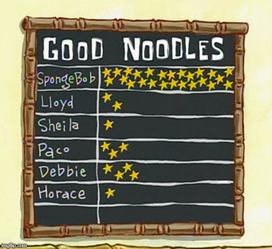 good noodle board | image tagged in good noodle | made w/ Imgflip meme maker