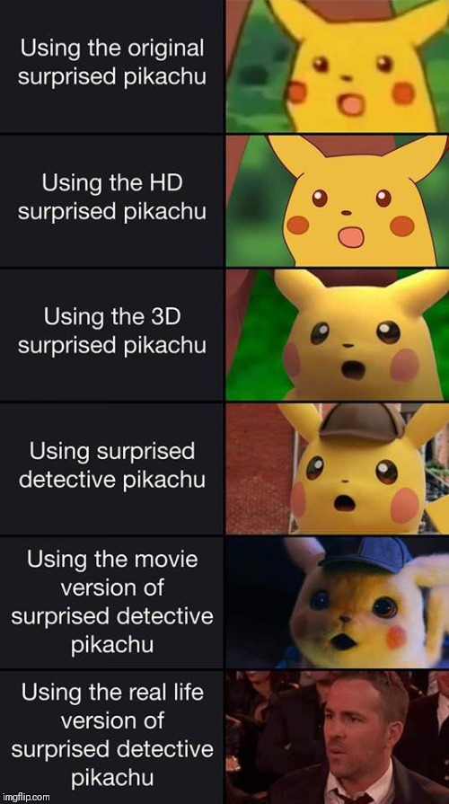 Some research | image tagged in memes,surprised pikachu,pikachu,repost,reposts | made w/ Imgflip meme maker