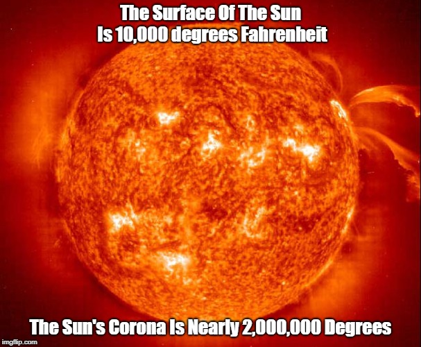 The Surface Of The Sun Is 10,000 degrees Fahrenheit The Sun's Corona Is Nearly 2,000,000 Degrees | made w/ Imgflip meme maker