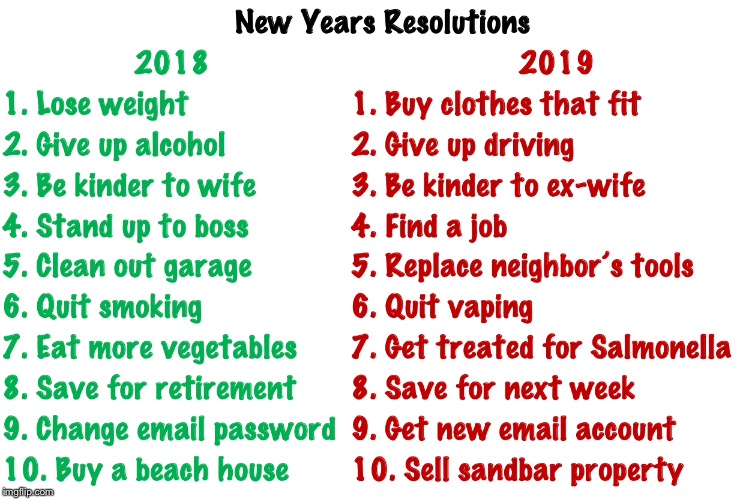 New Years Resolutions Revised for Next Year | image tagged in happy new year,new years resolutions | made w/ Imgflip meme maker