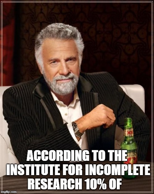 The Most Interesting Man In The World Meme | ACCORDING TO THE INSTITUTE FOR INCOMPLETE RESEARCH 10% OF | image tagged in memes,the most interesting man in the world | made w/ Imgflip meme maker
