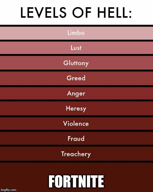 Levels of hell | FORTNITE | image tagged in levels of hell | made w/ Imgflip meme maker