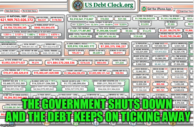 THE GOVERNMENT SHUTS DOWN AND THE DEBT KEEPS ON TICKING AWAY | image tagged in us debt | made w/ Imgflip meme maker