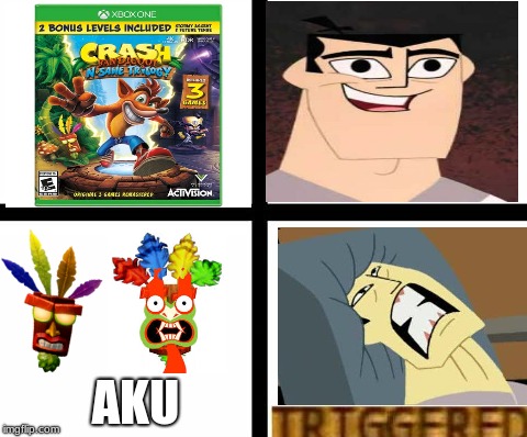 Triggered template | AKU | image tagged in triggered template | made w/ Imgflip meme maker