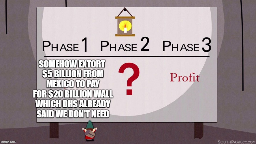 South Park Underpants Gnomes | SOMEHOW EXTORT $5 BILLION FROM MEXICO TO PAY FOR $20 BILLION WALL WHICH DHS ALREADY SAID WE DON'T NEED | image tagged in south park underpants gnomes | made w/ Imgflip meme maker