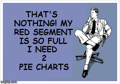 THAT'S NOTHING! MY RED SEGMENT IS SO FULL I NEED 2 PIE CHARTS | made w/ Imgflip meme maker