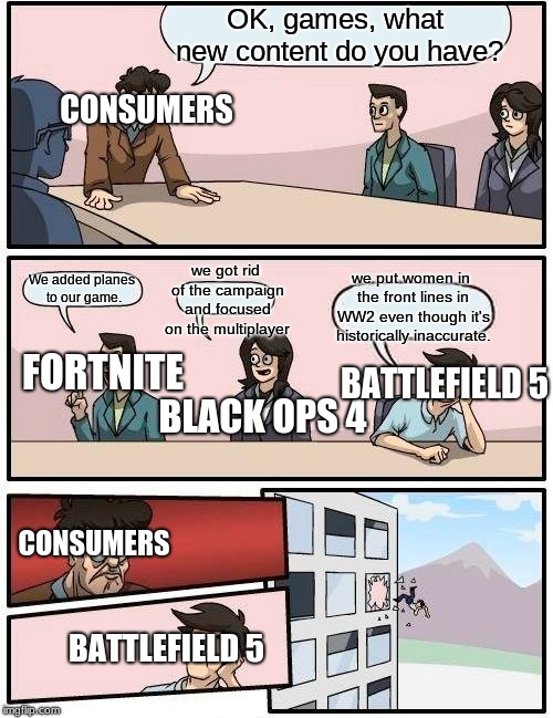 Boardroom Meeting Suggestion | OK, games, what new content do you have? CONSUMERS; we got rid of the campaign and focused on the multiplayer; we put women in the front lines in WW2 even though it's historically inaccurate. We added planes to our game. FORTNITE; BATTLEFIELD 5; BLACK OPS 4; CONSUMERS; BATTLEFIELD 5 | image tagged in memes,boardroom meeting suggestion | made w/ Imgflip meme maker