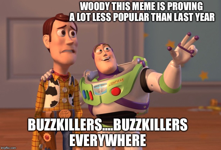 Falling Without Style | WOODY THIS MEME IS PROVING A LOT LESS POPULAR THAN LAST YEAR; BUZZKILLERS....BUZZKILLERS EVERYWHERE | image tagged in memes,x x everywhere,funny,feature,buzz,kill | made w/ Imgflip meme maker