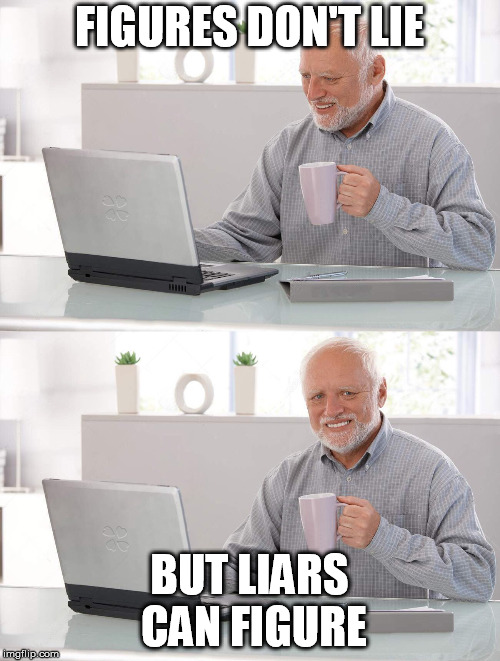 A Universal Truth | FIGURES DON'T LIE; BUT LIARS CAN FIGURE | image tagged in old man cup of coffee | made w/ Imgflip meme maker