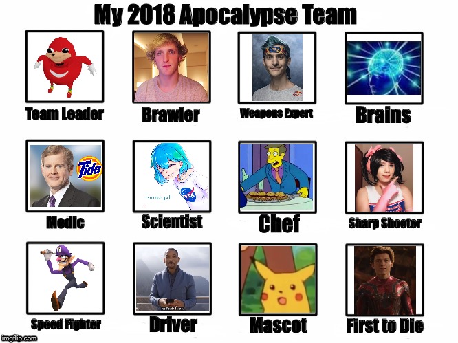 My 2018 Apocalypse Team (remastered) | image tagged in my zombie apocalypse team,my zombie apocalypse team v2 memes,2018,new year 2018,2018 memes,youtube rewind 2018 | made w/ Imgflip meme maker