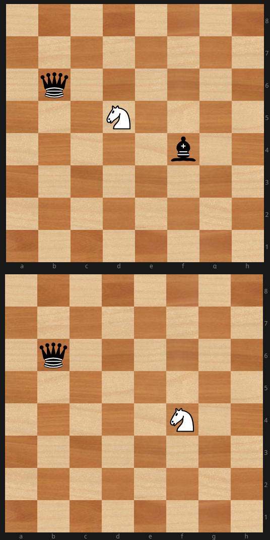 High Quality Chess Knight takes Bishop Blank Meme Template
