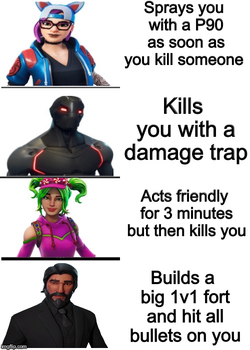 Fortnite Skin Stereotypes (Updated) | Sprays you with a P90 as soon as you kill someone; Kills you with a damage trap; Acts friendly for 3 minutes but then kills you; Builds a big 1v1 fort and hit all bullets on you | image tagged in lynx,omega,zoey,the reaper | made w/ Imgflip meme maker